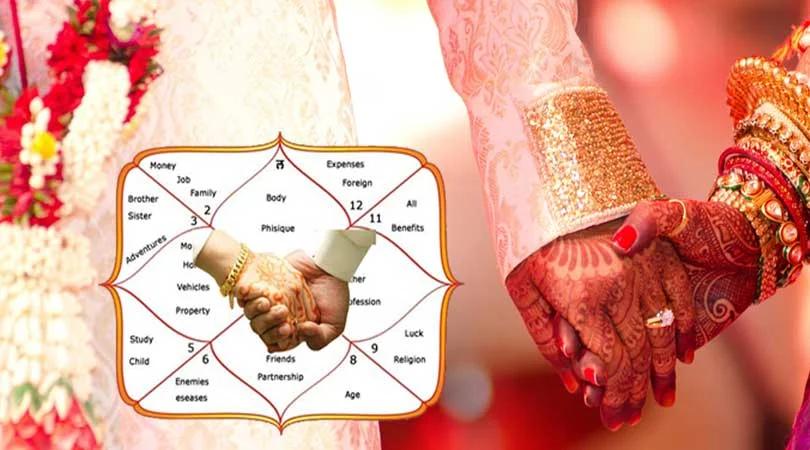 Love Marriage Ya Arranged Marriage? Astrology Kya Kehti Hai