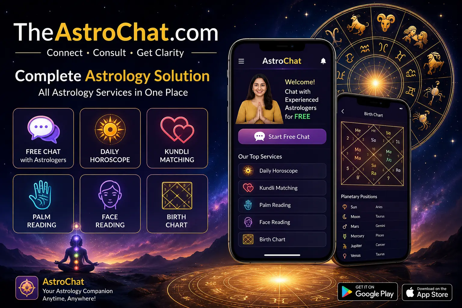TheAstroChat.com – Your Complete Astrology Platform for Free Chat, Horoscope & Kundli Matching