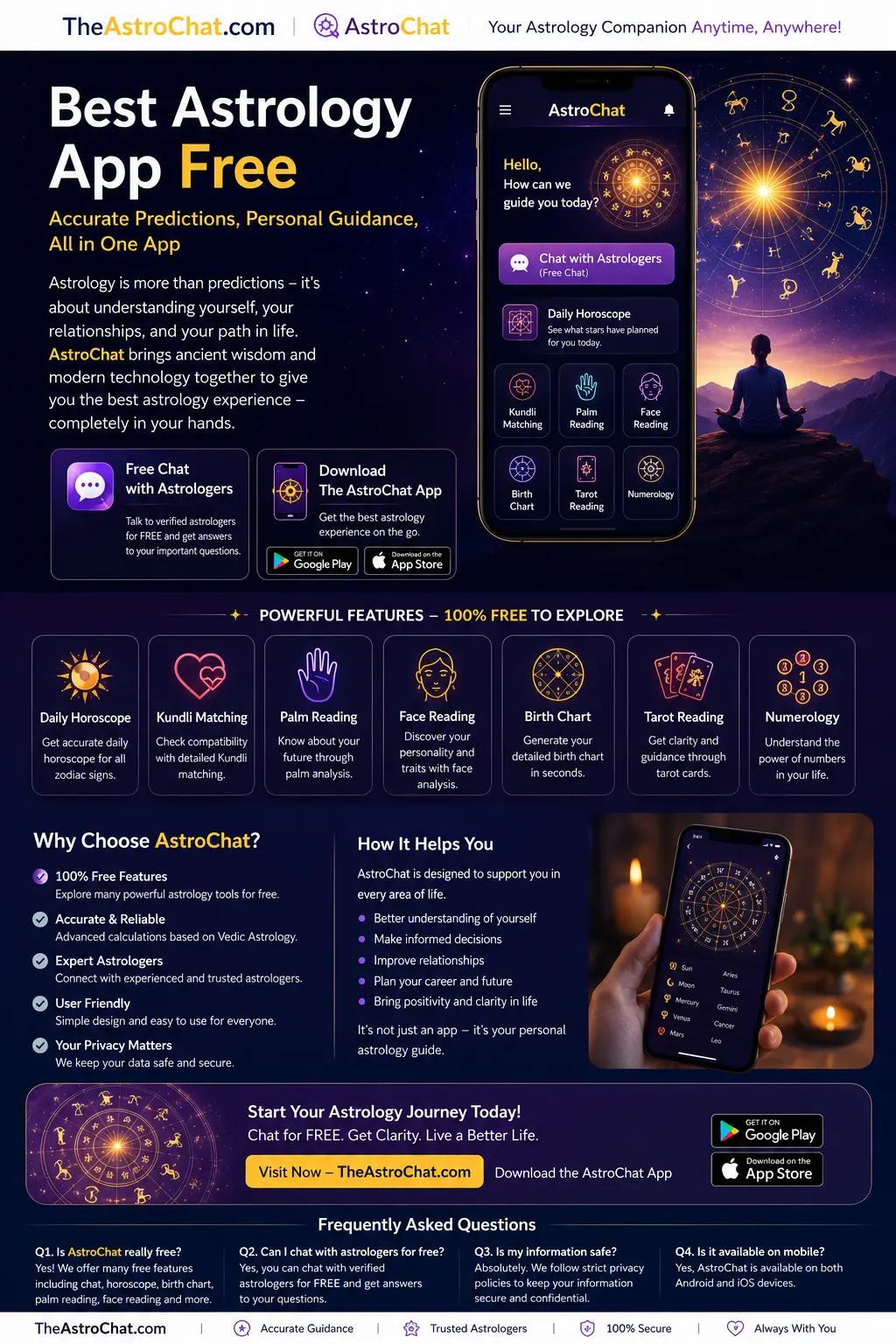 Best Astrology App Free – Why TheAstroChat.com & AstroChat Are the Smart Choice